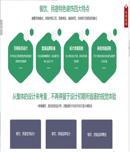 陜西宏圖志遠(yuǎn) 專業(yè)餐飲裝修與財(cái)稅咨詢一體化解決方案